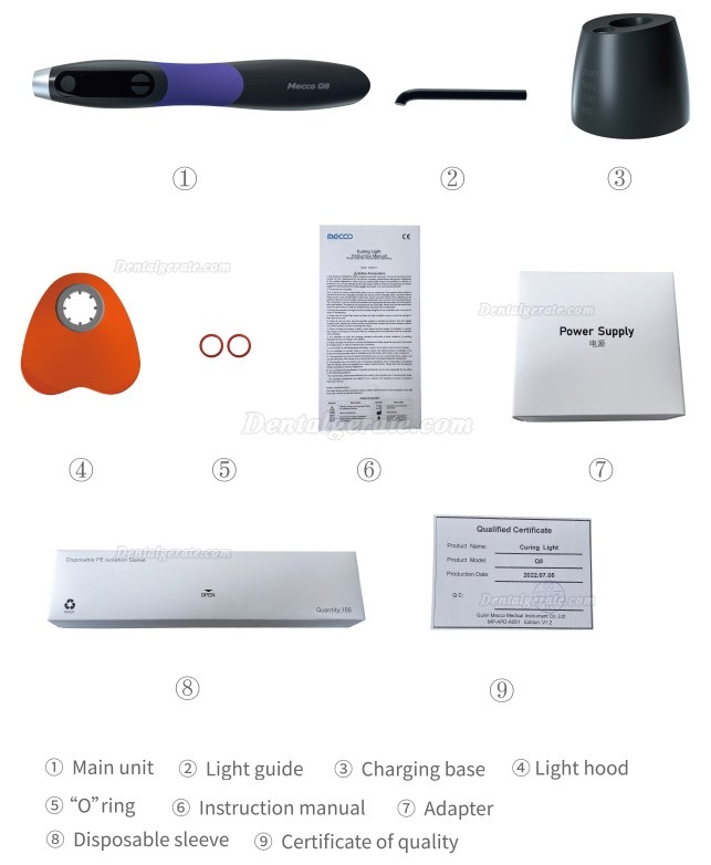 Mecco Q8 LED-Polymerisationslampe f&uuml;r die Zahnmedizin mit integriertem Radiometer